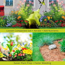 Load image into Gallery viewer, Sun Joe TJ599E-GRY Electric Garden Cultivator | 6.3-Inch | 2.5 Amp | Grey

